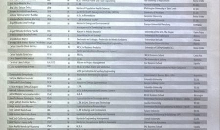 LISTA DE BENEFICIARIOS DEL PCB 2017 EN PUBLINEWS