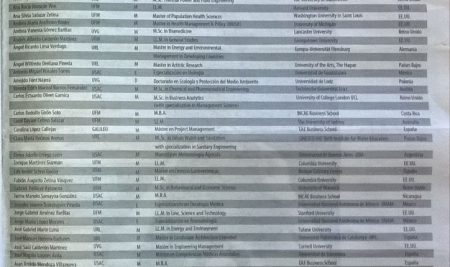 LISTA DE BENEFICIARIOS DEL PCB 2017 EN EL PERIÓDICO